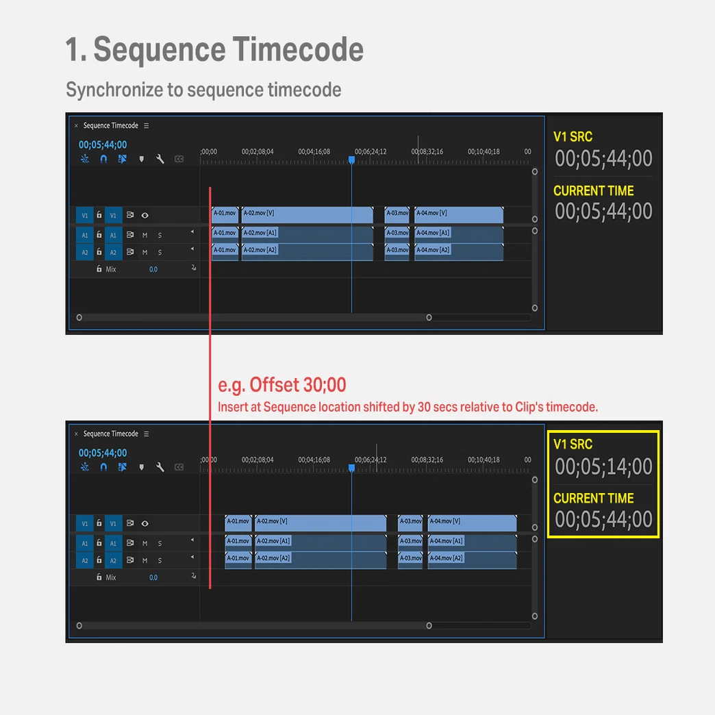 Parallel” Extension for Premiere Pro that Synchronize Clips
