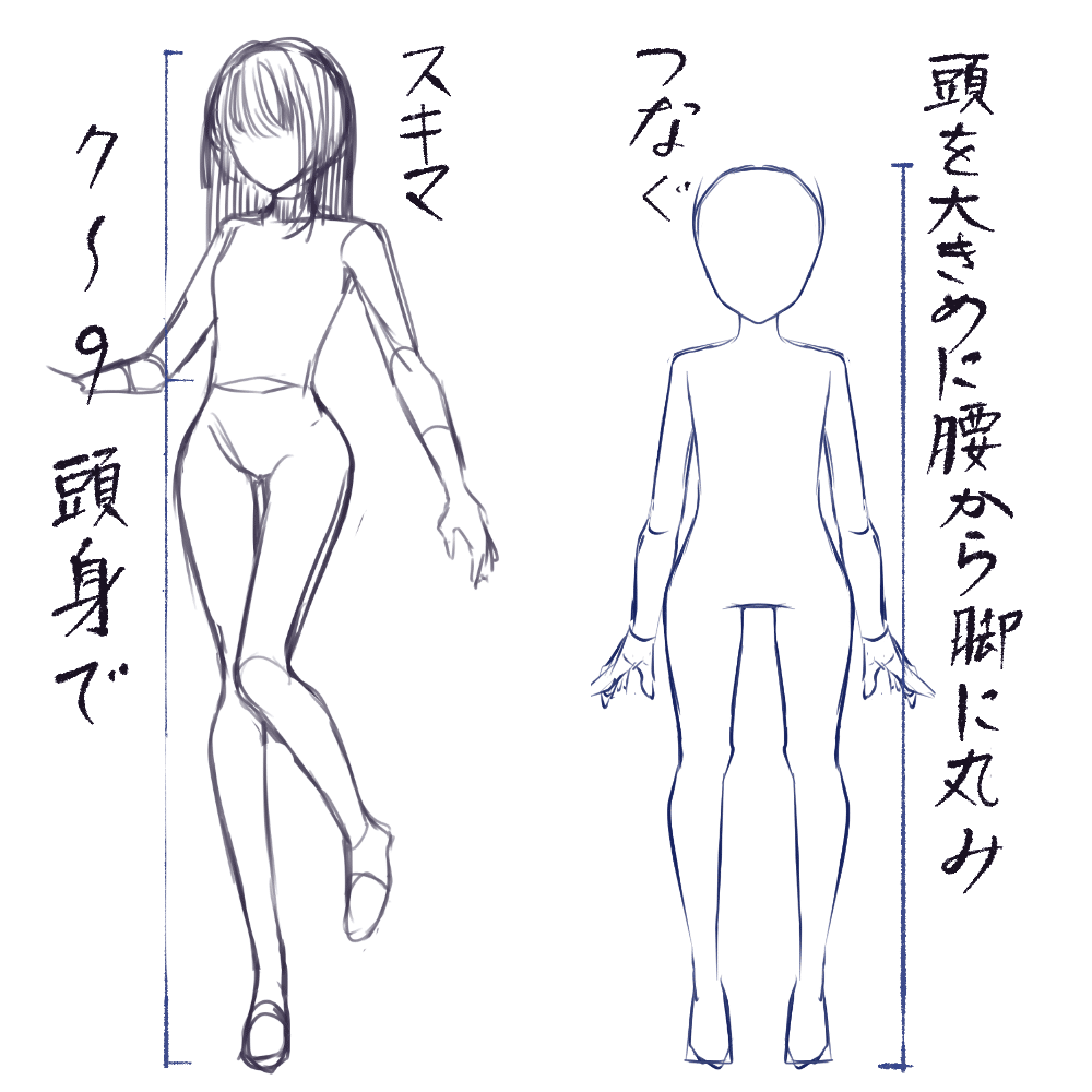 不調の5月と絵の価格の話｜saki_813