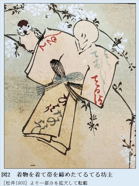 昭和36年のてるてる坊主【てるてるmemo＃17】｜てるてる坊主研究所