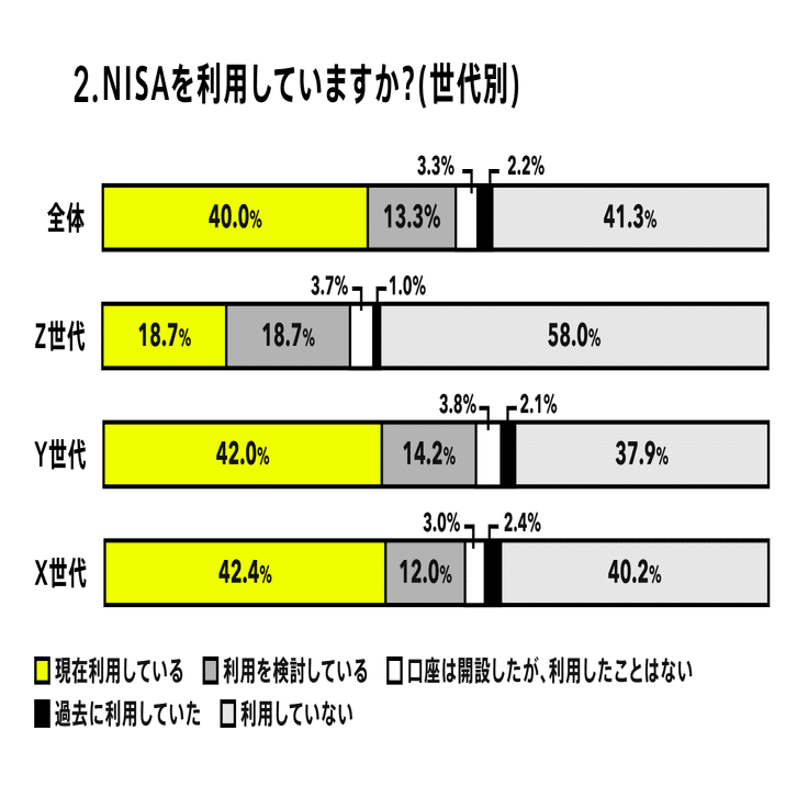 さよページ　納期6月末 金銭出納帳 ベーシック/横長ブルー - Kyowa 協和紙工株式会社