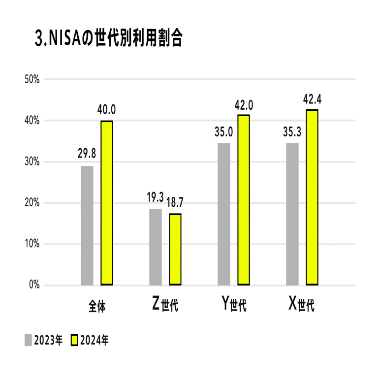 2024年中学入試用 サピックス重大ニュース | サピックス小学部