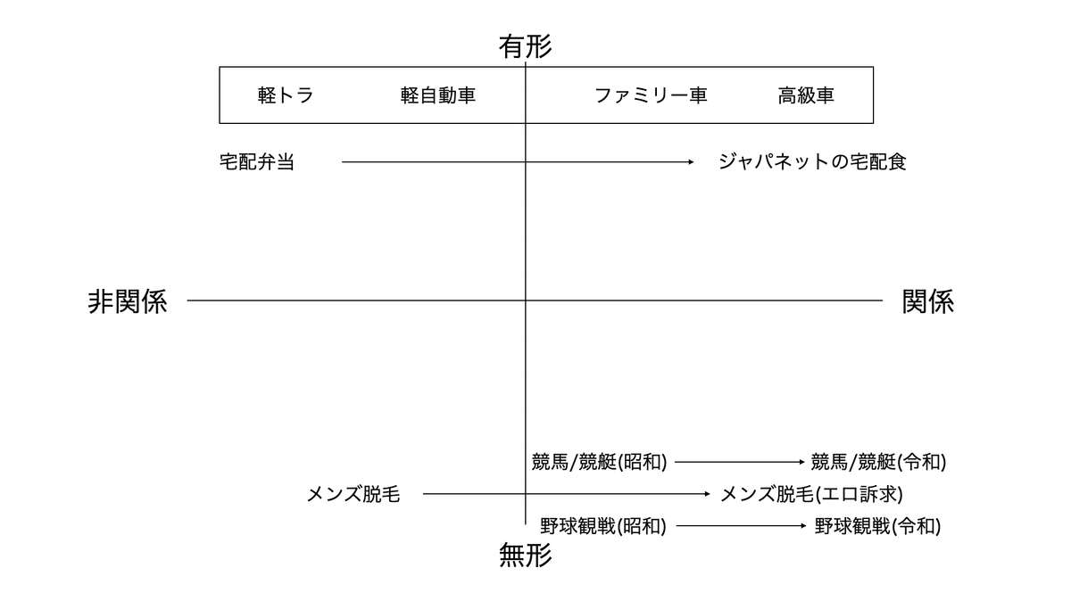 ジャパネットエロ
