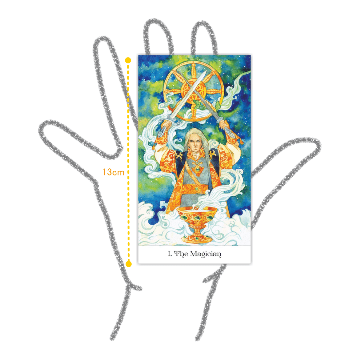 美麗・海外タロットデッキ紹介｜Chris