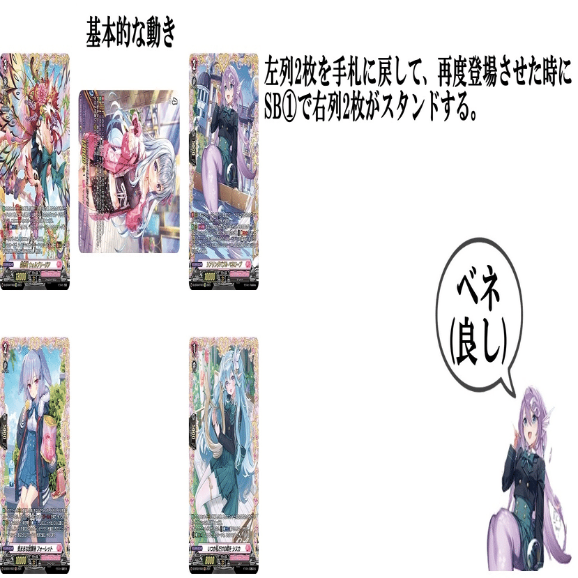 とあるファイターの推しヴァンガード、Astesice カイリでファイト