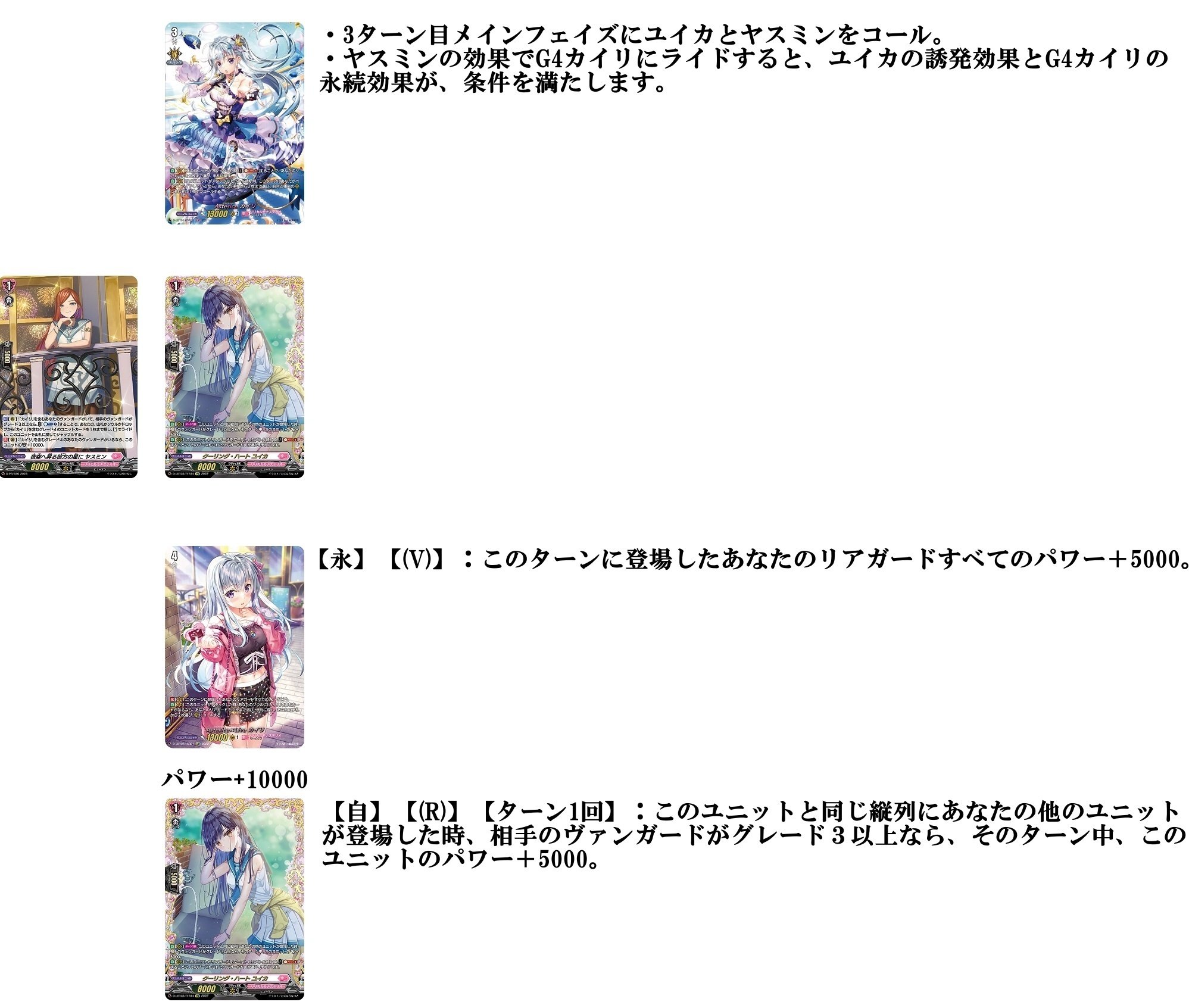 とあるファイターの推しヴァンガード、Astesice カイリでファイト