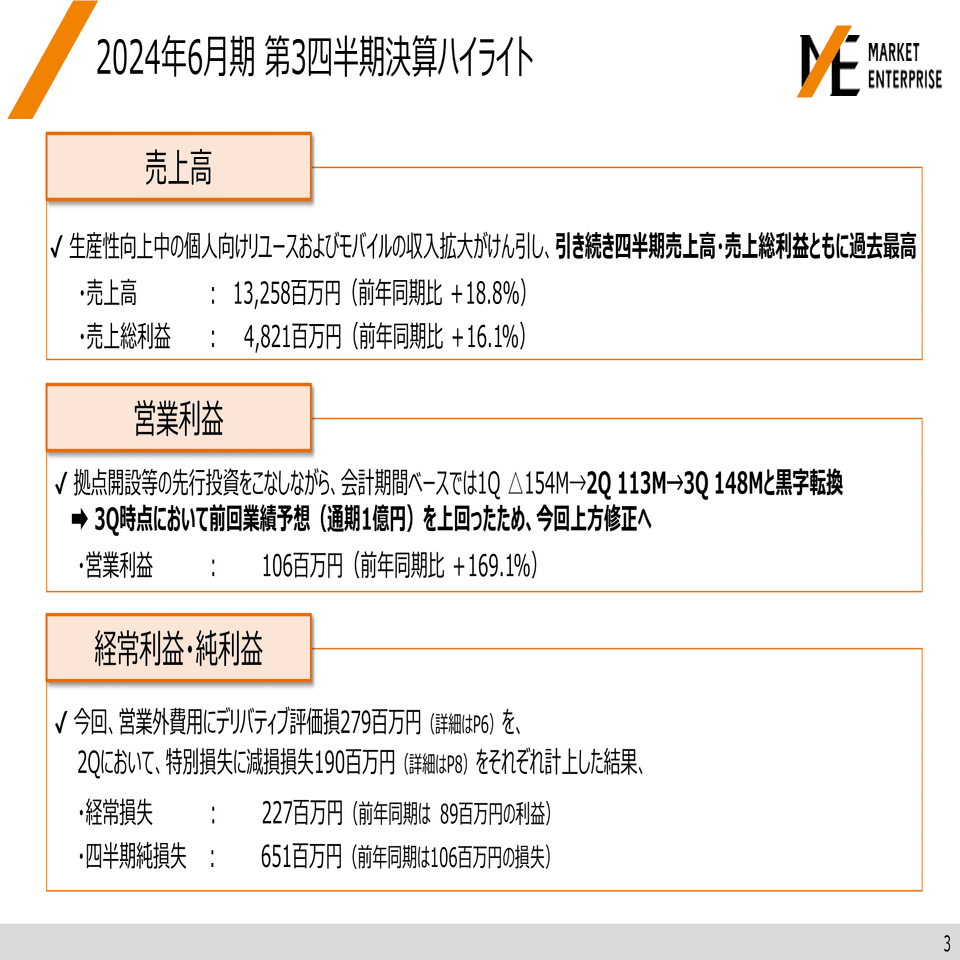 3135]2024年6月期 第3四半期決算概況｜マーケットエンタープライズ IR