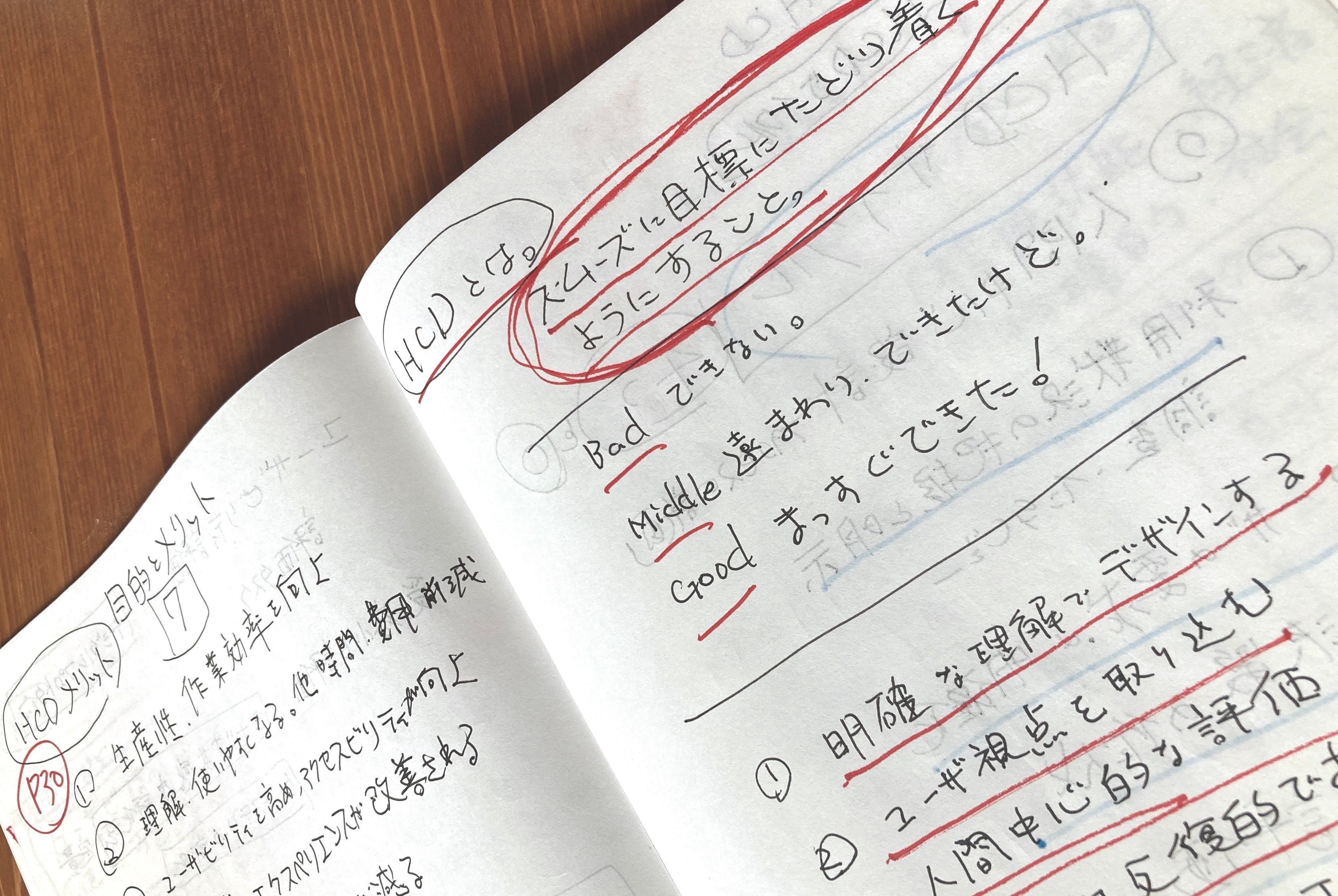 ブランドデザイナーが「UX検定基礎」、「HCD基礎検定」をダブル受験し