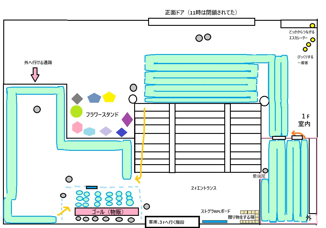 ストグラRolePlayLive 2024.05.12（#ストグラRPL）に行ってきた話