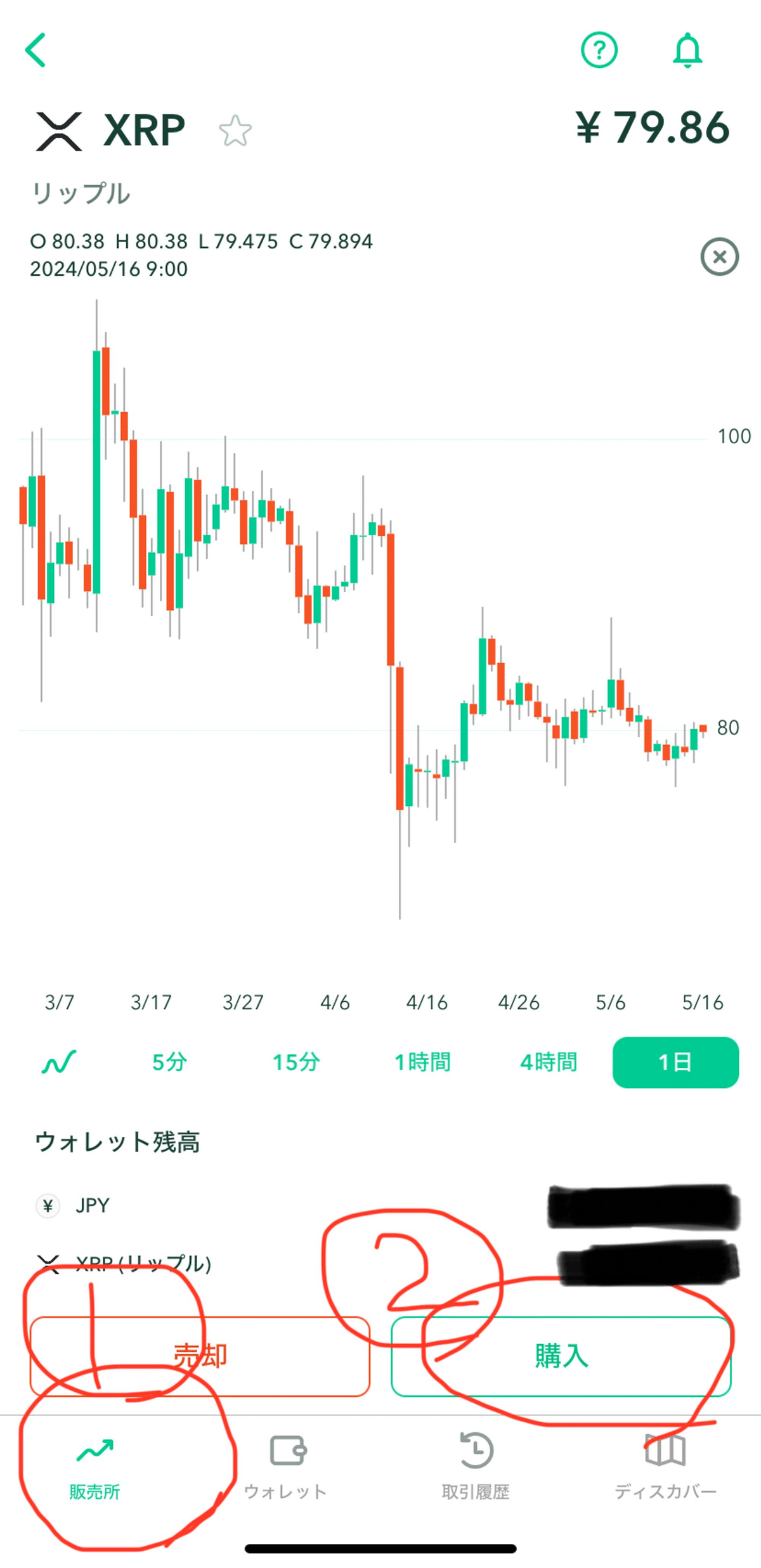 コインチェック（Coincheck）から仮想通貨SVNを買ってみました！｜m***