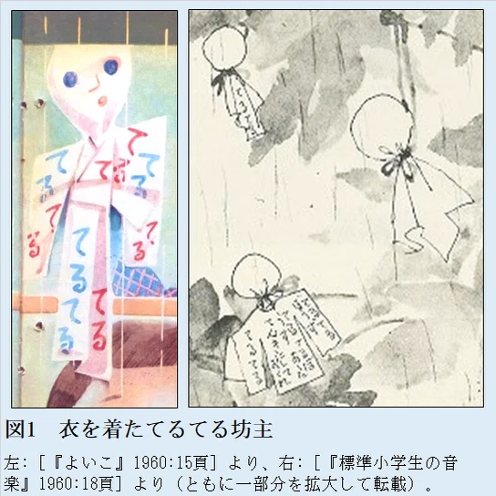 昭和35年のてるてる坊主【てるてるmemo＃18】｜てるてる坊主研究所