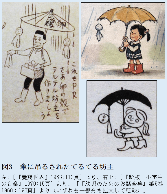 てるてる坊主さん専用ページ 昭和元年～2年のてるてる坊主【てるてる