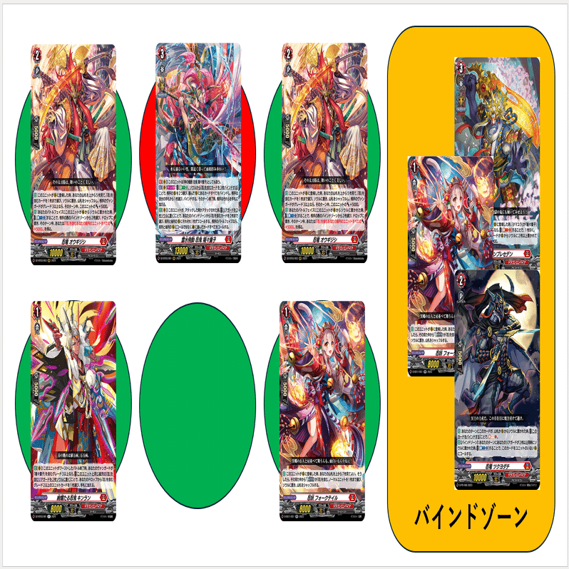 Dスタンダード】猩々童子【ヴァンガード】｜あまりん。