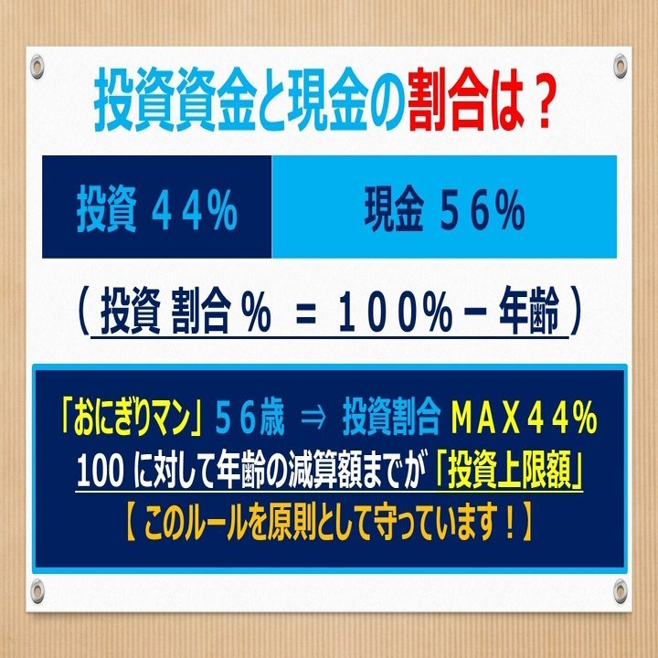 おにぎりマン」の投資方針とは？（投資資金の割合）』92｜おにぎりマン