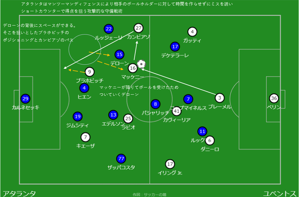 23-24 コッパイタリア決勝 アタランタ対ユベントス｜やまとも