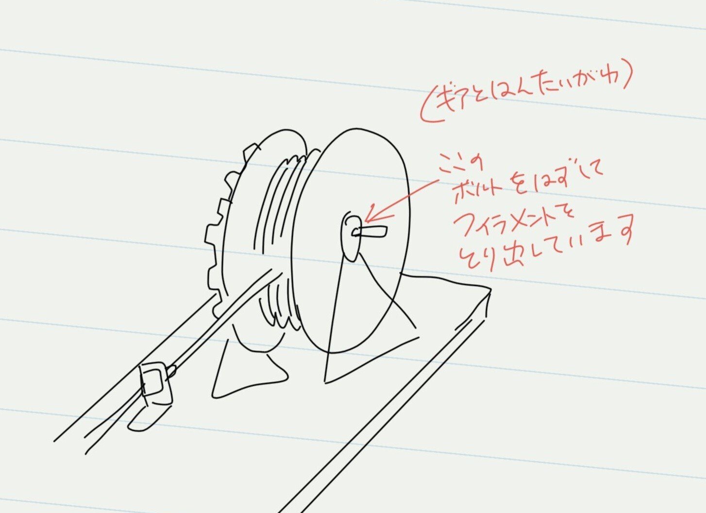 ペットボトルフィラメント製造機 V2 2024/05/17｜うさはむギョ