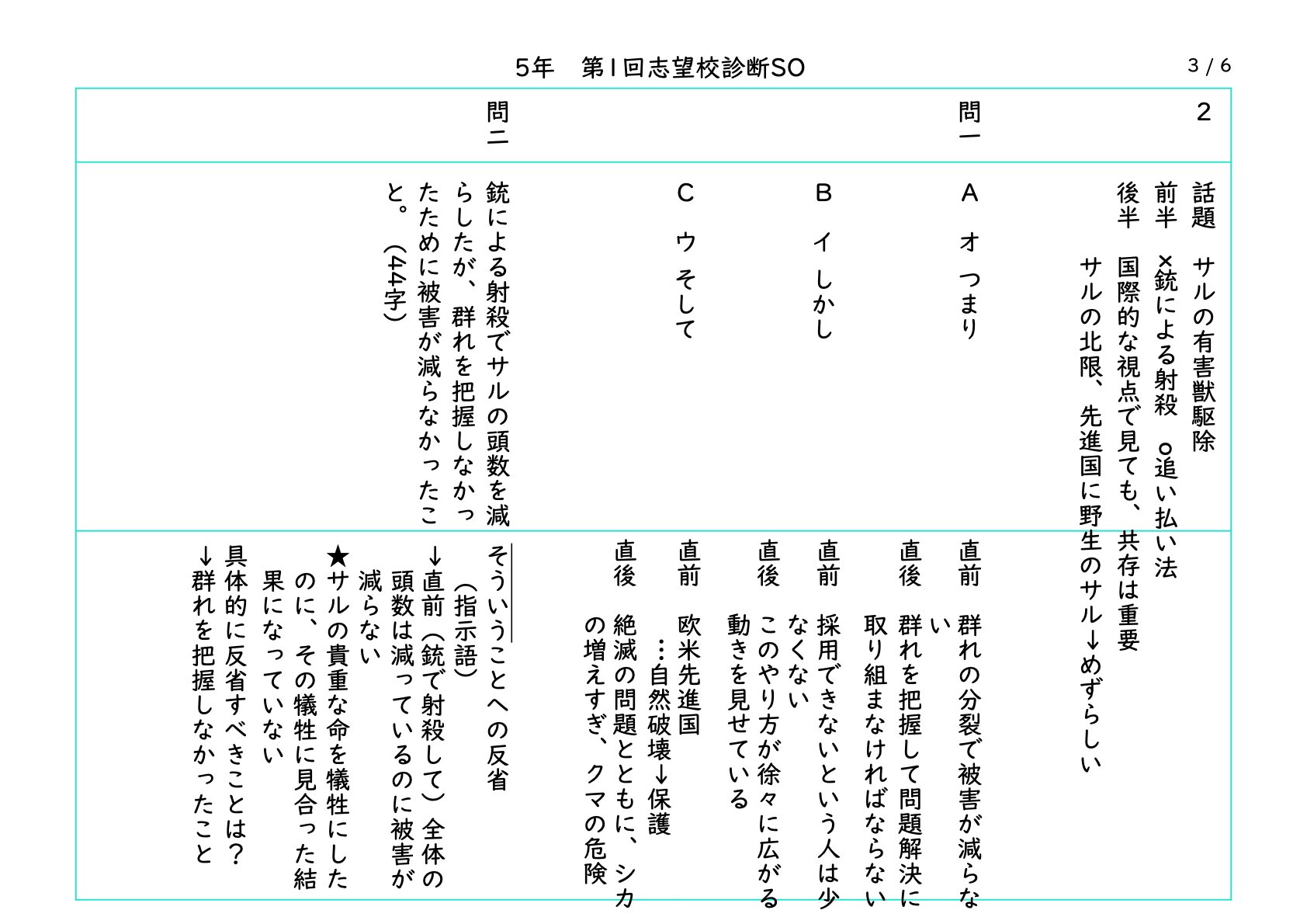 SAPIX 5年 第1回 志望校診断サピックスオープンの直しノート｜春秋