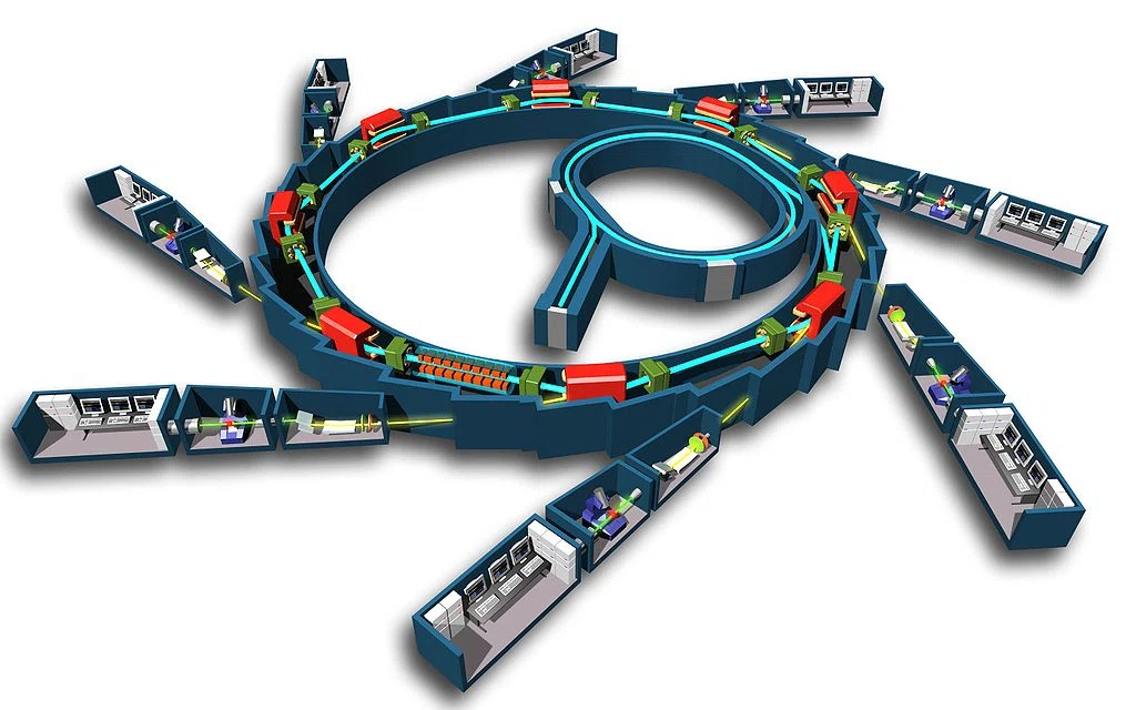 Laser Protron Easy Physics Course v69: