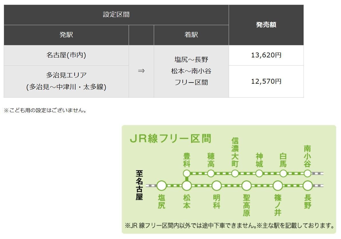 JR東日本記念品行き先サボ　松本行 松本→白馬 JR東日本記念品行き先サボ 松本行 松本→白馬