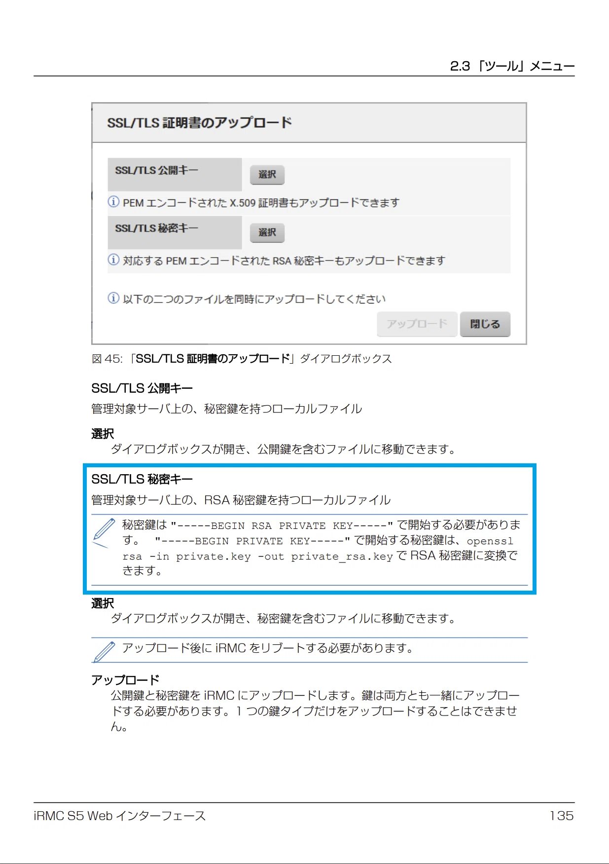 Primergy の iRMC で、Let's Encrypt の証明書を使う｜優希