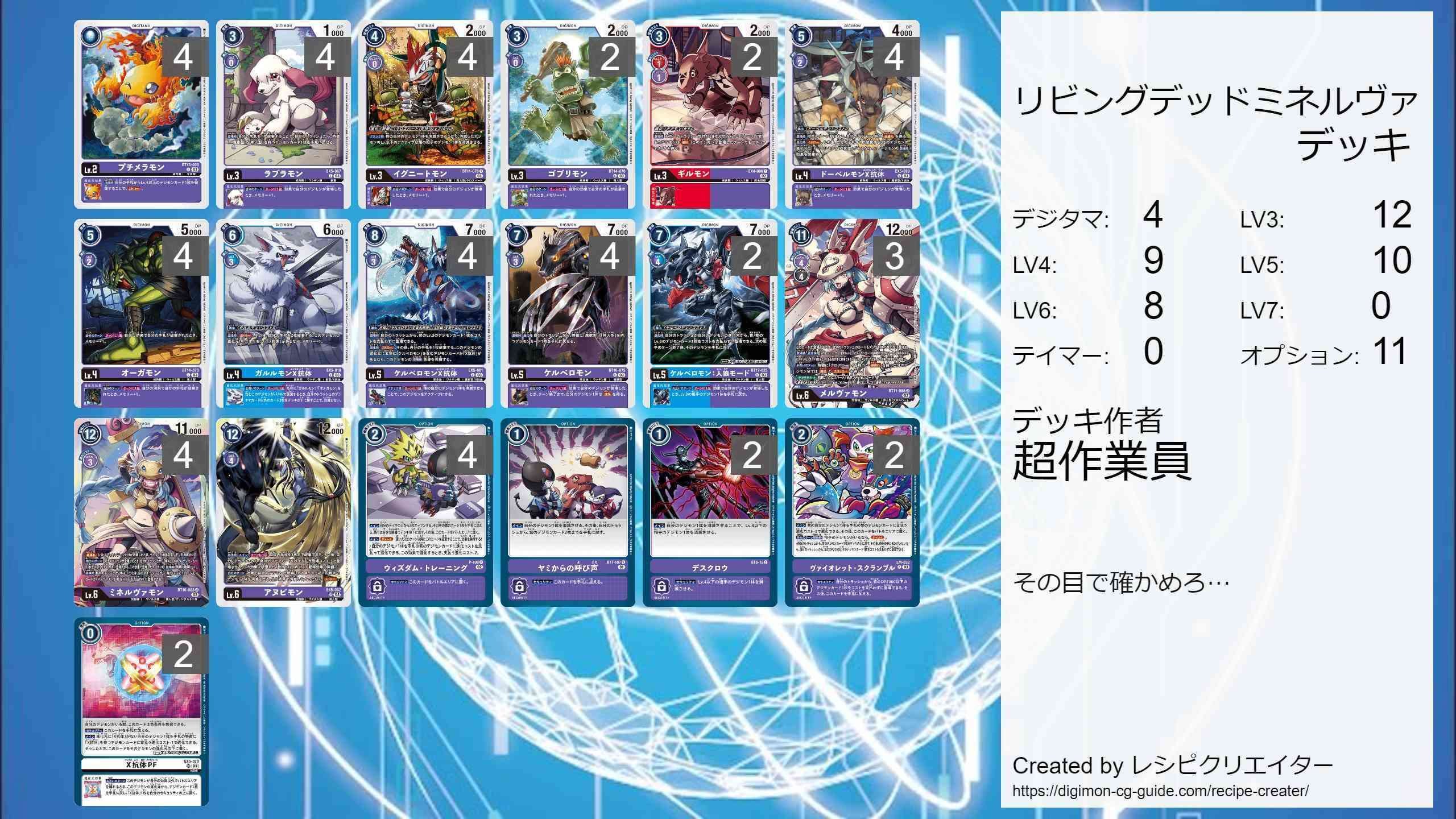 忘れた頃にやってくる】ミネルヴァワンショット～Part2～【いつか