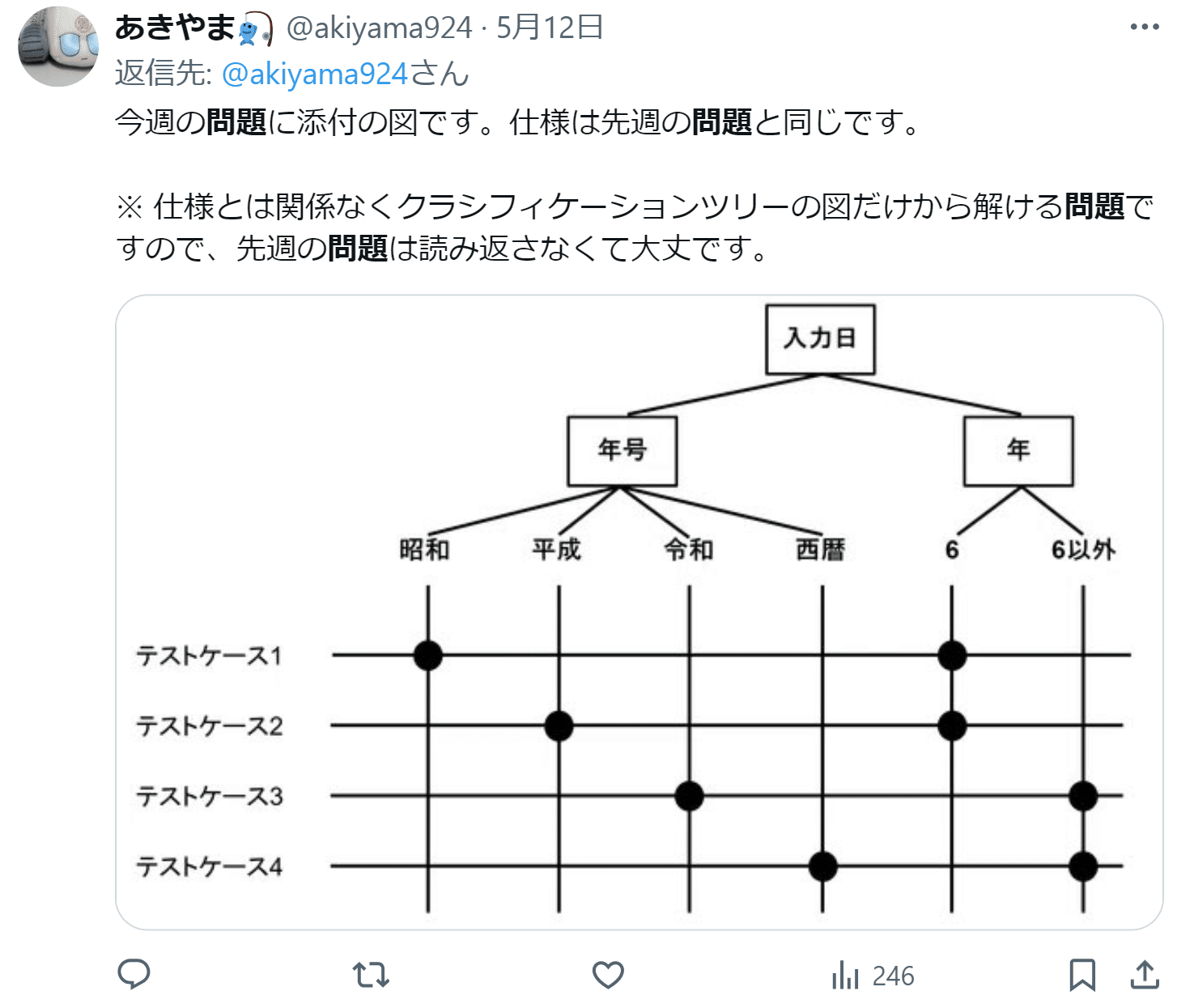 小鍛冶 健(注意事項はプロフにて)様 リクエスト 2点 まとめ本格構築済みデッキ 構築済みデッキ ｜ 商品情報 ｜ 「カードファイト!! ヴァン