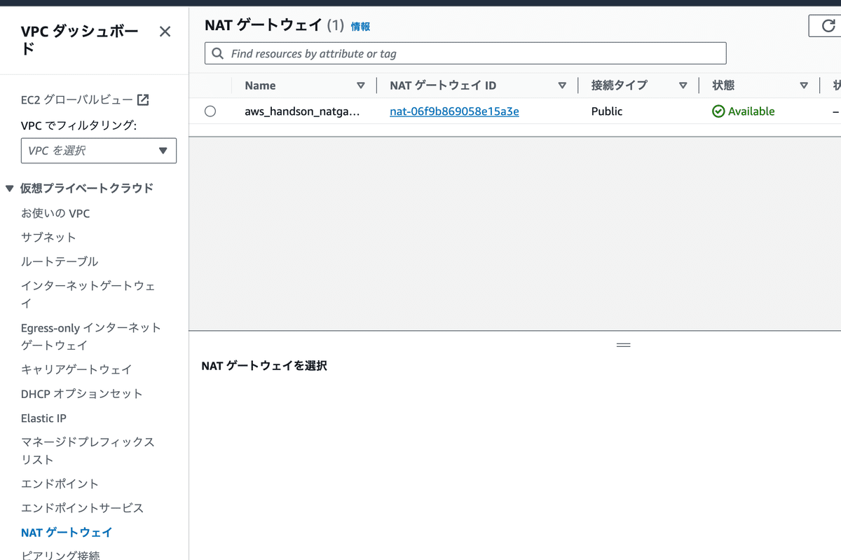 C級botter道】10話：EC2環境にデプロイする方法の調査②｜風来まん