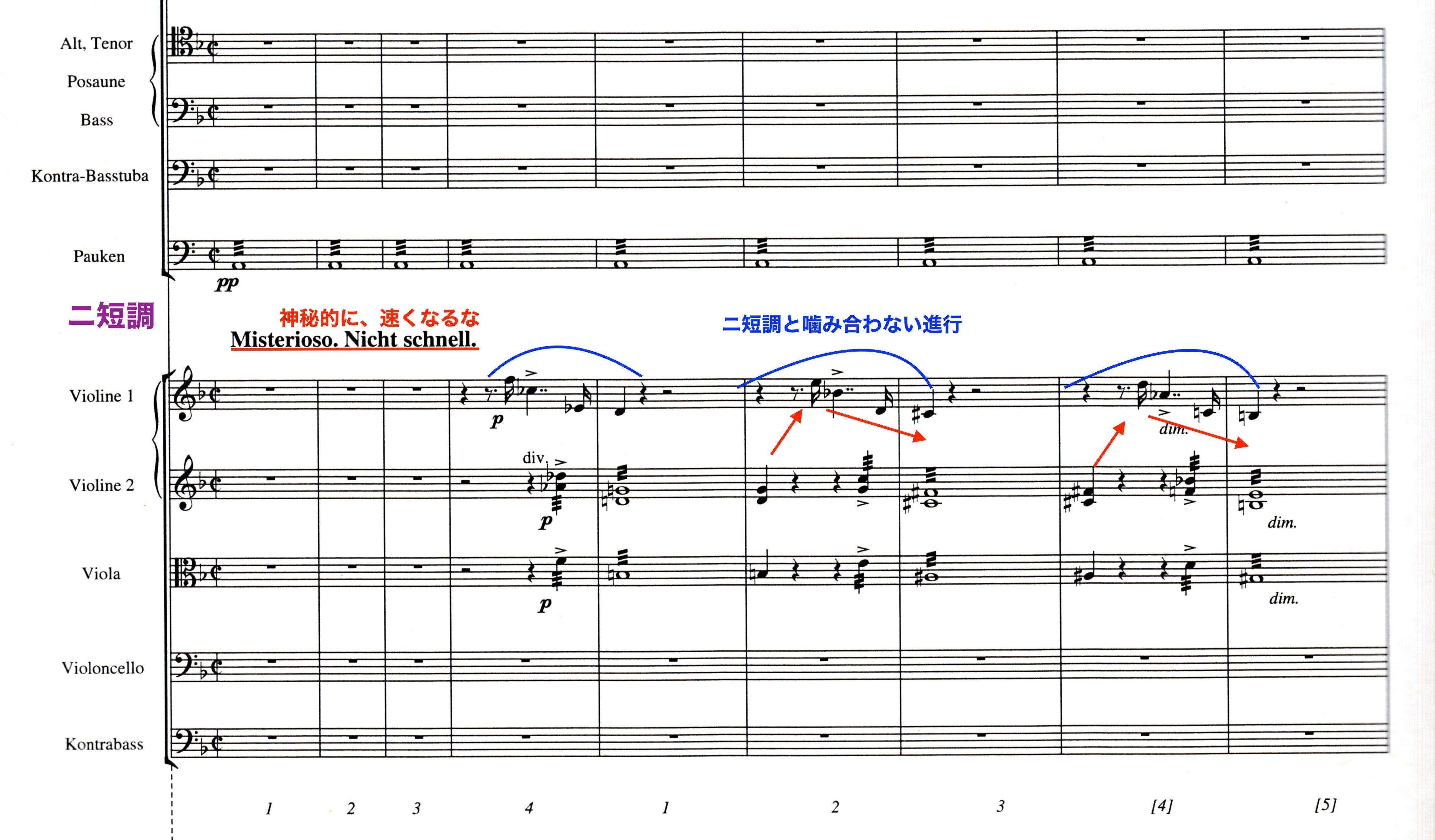 愛する神へ捧げた交響曲〜ブルックナー第9交響曲(Vol.4.2)|耳澄 愛する神へ捧げた交響曲〜ブルックナー第9交響曲(Vol.4.2)|耳澄