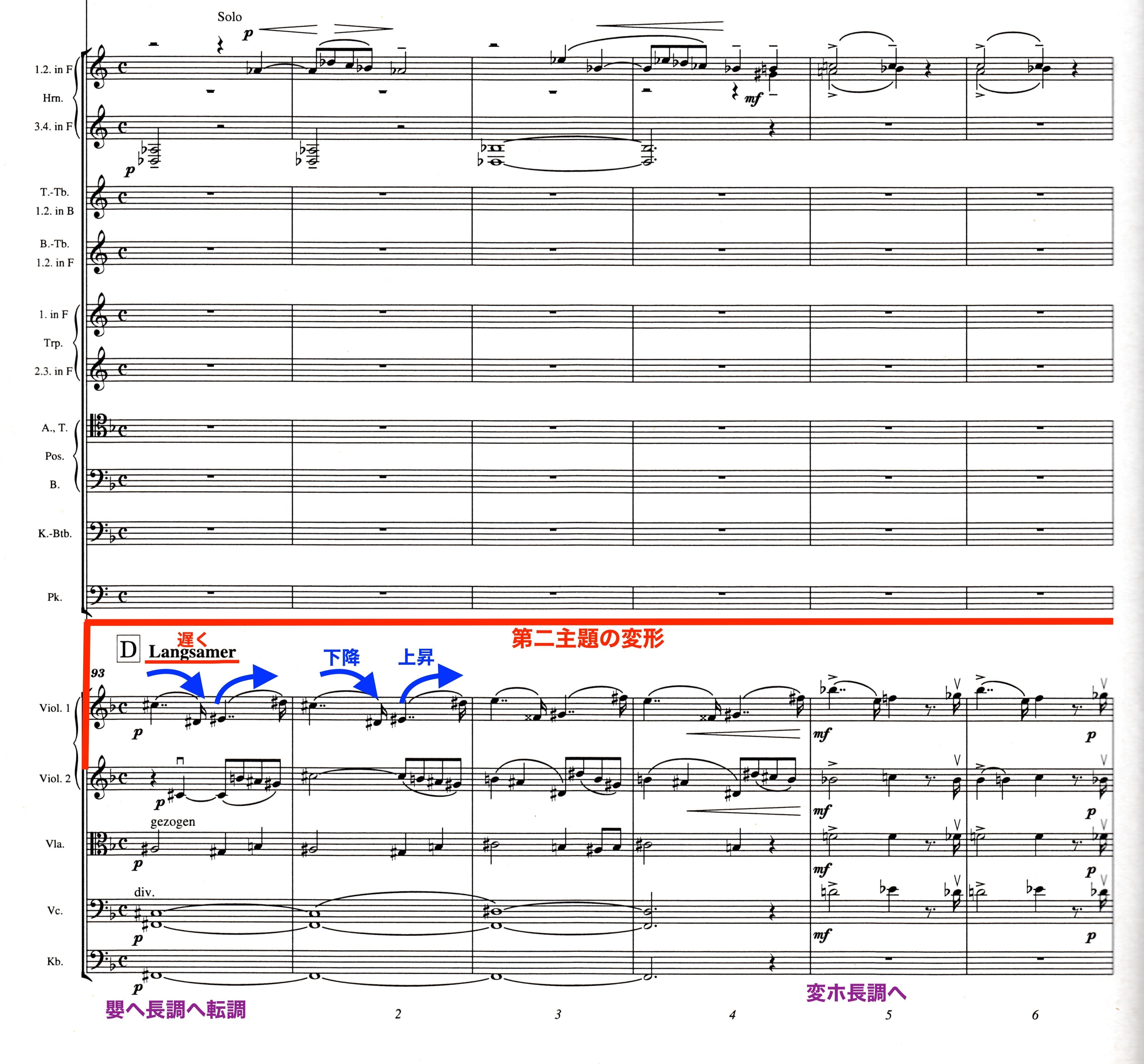愛する神へ捧げた交響曲〜ブルックナー第9交響曲（Vol.4.2）｜耳澄