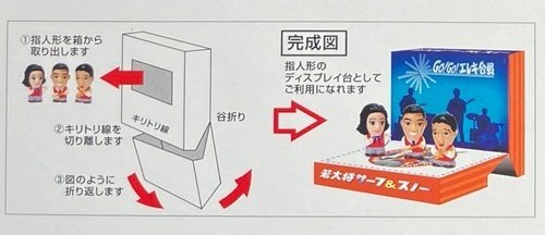 やっとやってきた「若大将」｜kabaka99