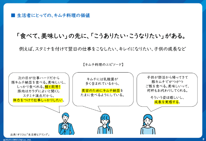 企画書の抜粋