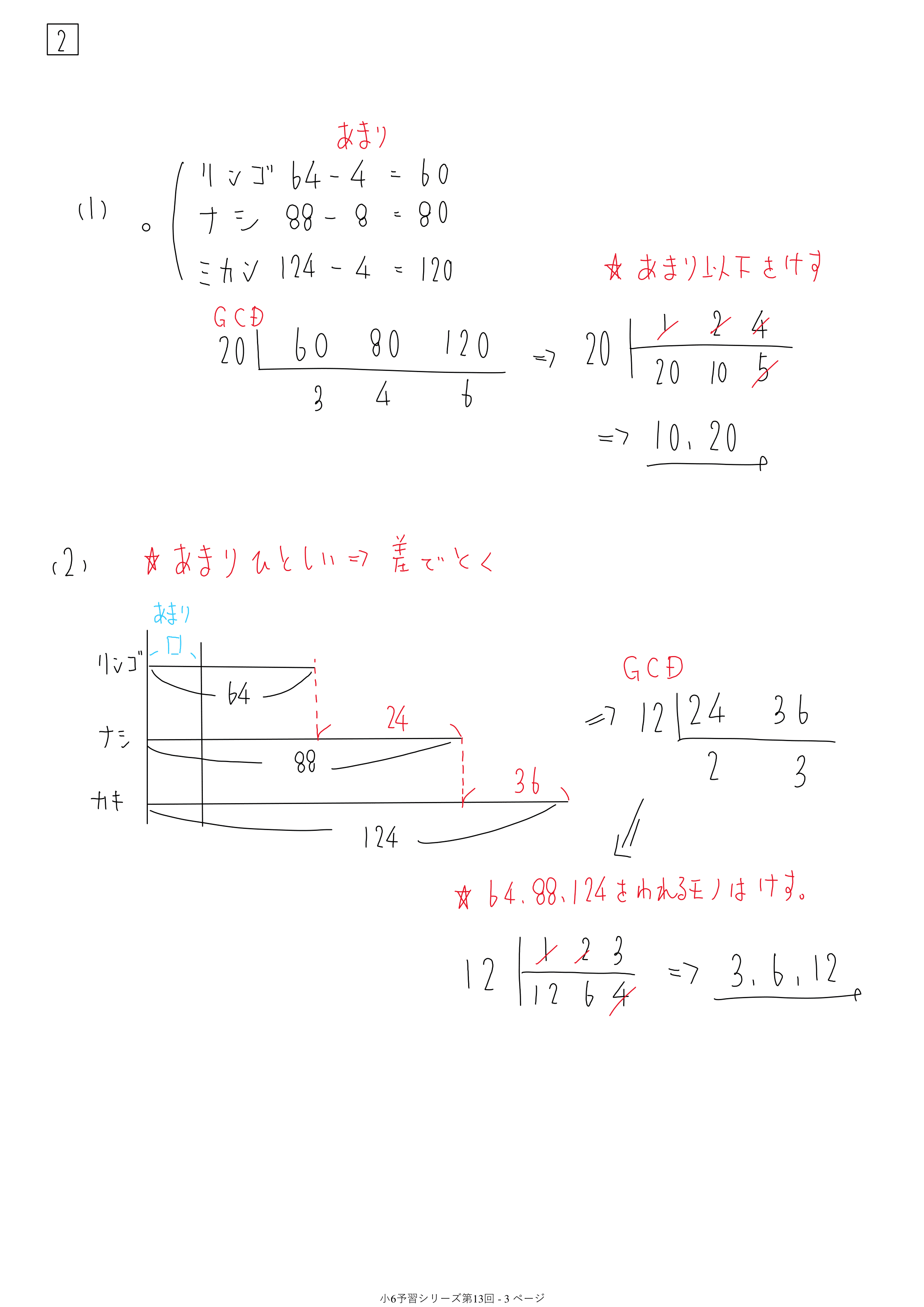 学校別予習シリーズ 麻布 13回分(第13回ありません) 2024年予習シリーズ：小6上予習シリーズ：第13回の解答解説