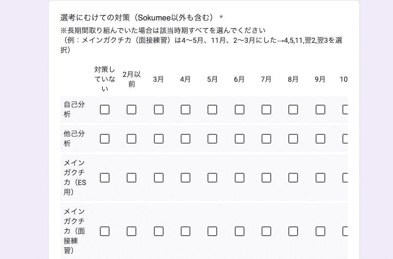 【中古】 内定者が書いた！史上最強のエントリー作成事典 内定者の実例は最高にして最強のテキストだ！ 〔２００９年版〕/ナツメ社/リクルートメント・リサーチ＆アナライシス 内定勝者 みんなの合格実例＆最強セオリー エントリーシート編