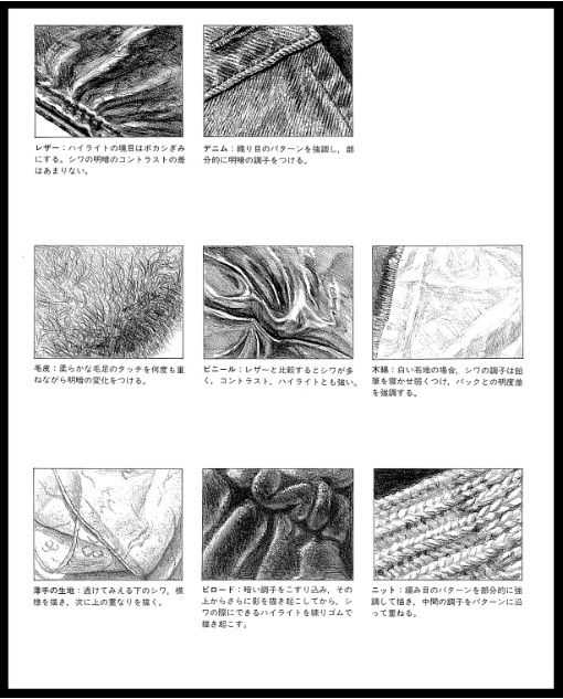 デッサンで初心者が静物の描き方を基本から学ぶ方法！｜中山眞治