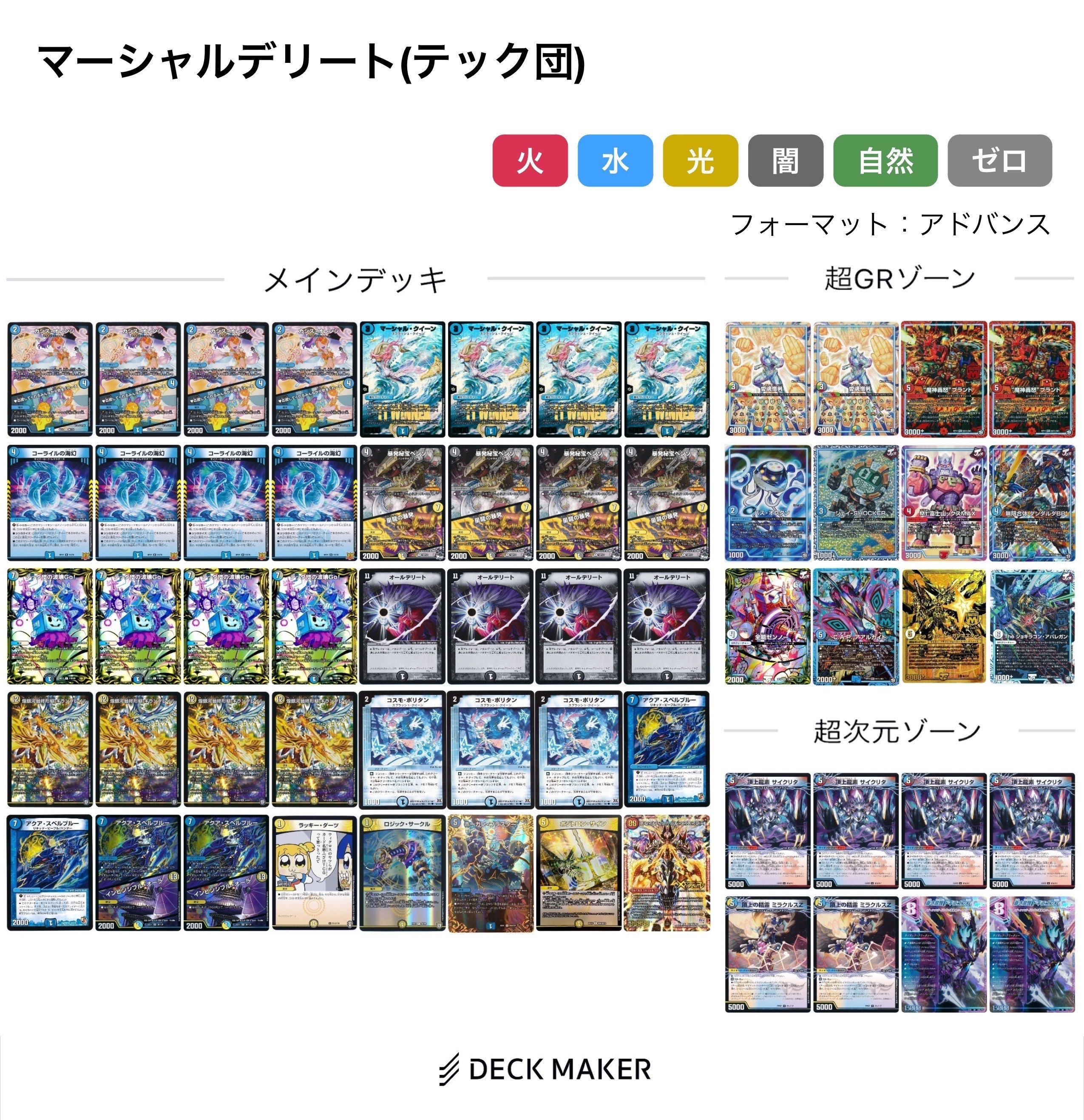 デュエマ公認大会優勝デッキレシピ 】 星龍マーシャル（ダーツ