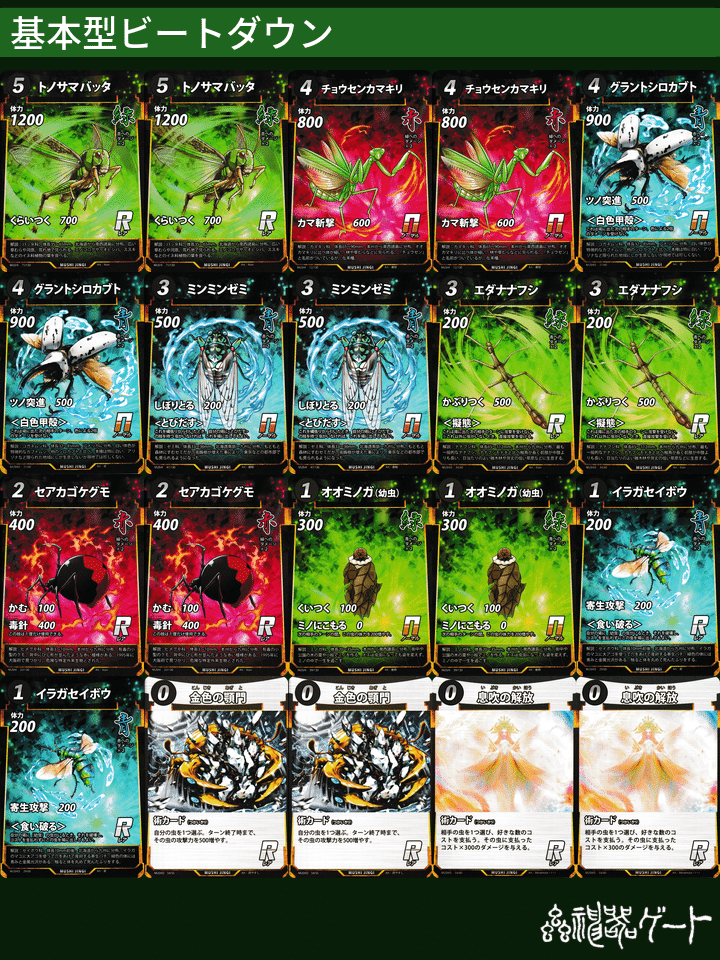 NR(ノラ)神器アレコレ｜辺境蟲主イクス