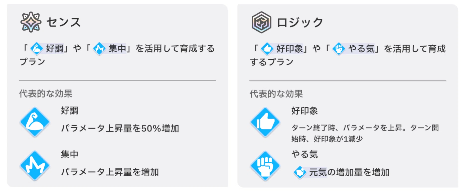 学マスデッキ構築理論まとめ.vol1｜Gensow