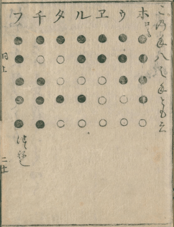 明治～大正期の尺八楽譜をたどる・補足編｜りょう