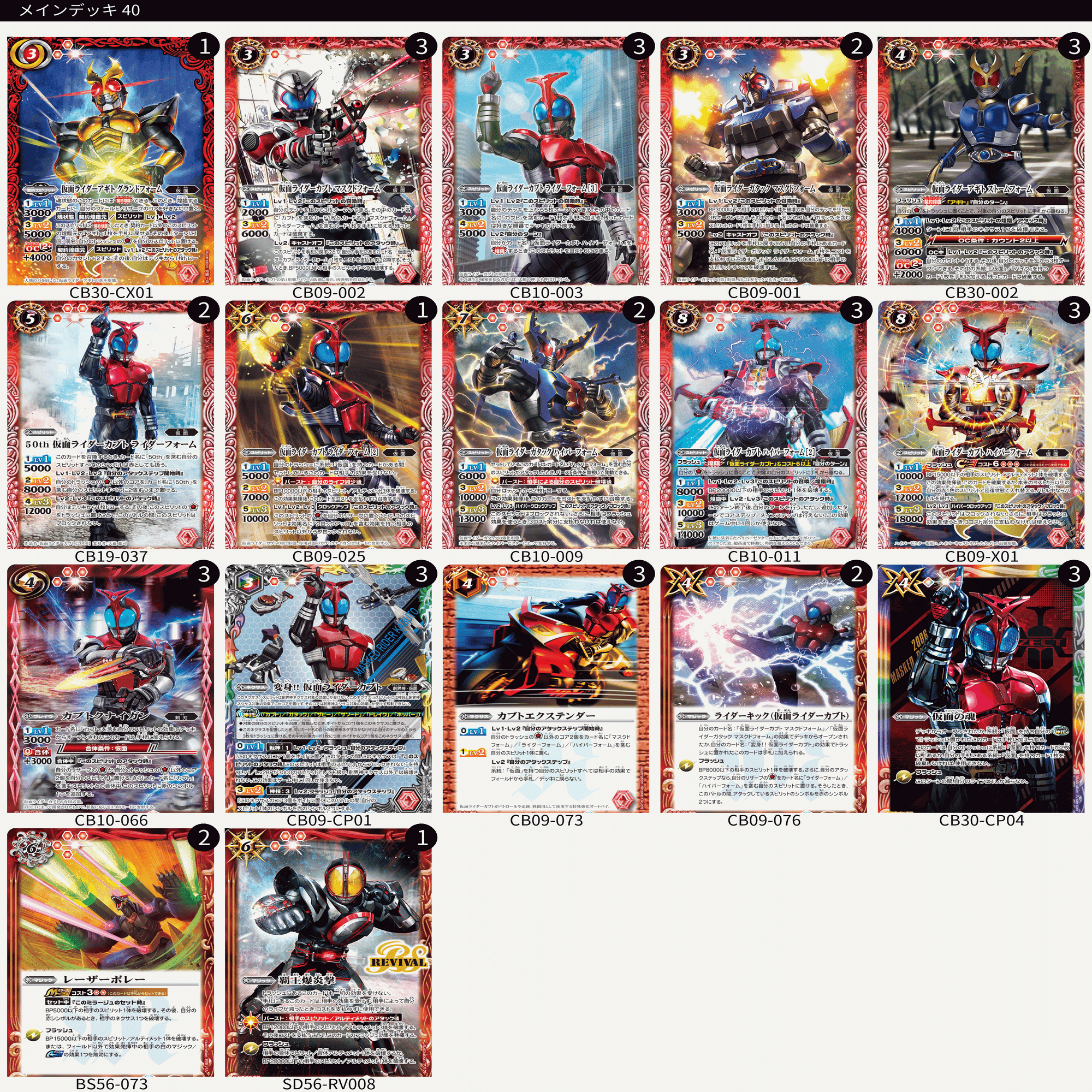 安い！早い！強い！今こそコラボの全てを司るアギト搭載カブトデッキ