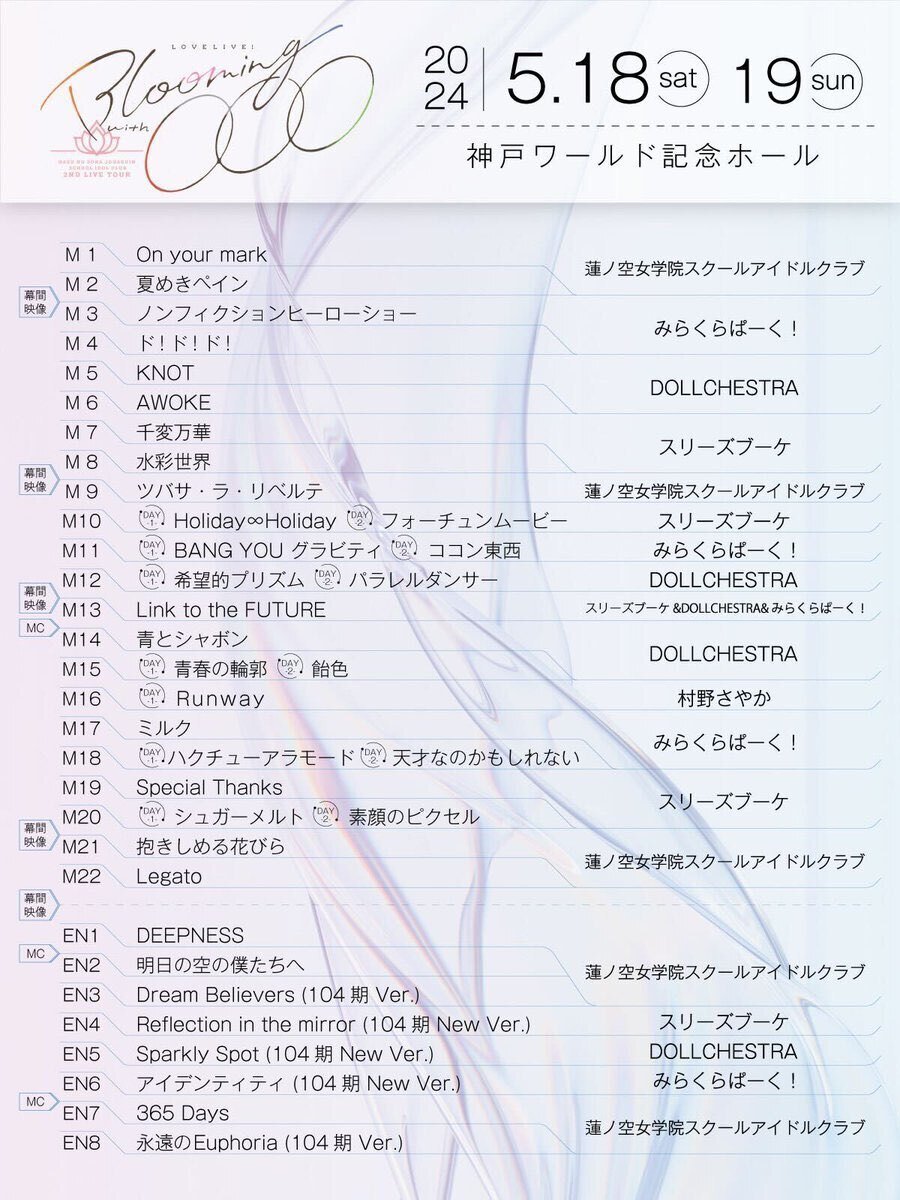 Amazon.co.jp: 蓮ノ空 ラブライブ スナップ コンプセット 神戸 Amazon.co.jp: 蓮ノ空 ラブライブ スナップ コンプセット 神戸