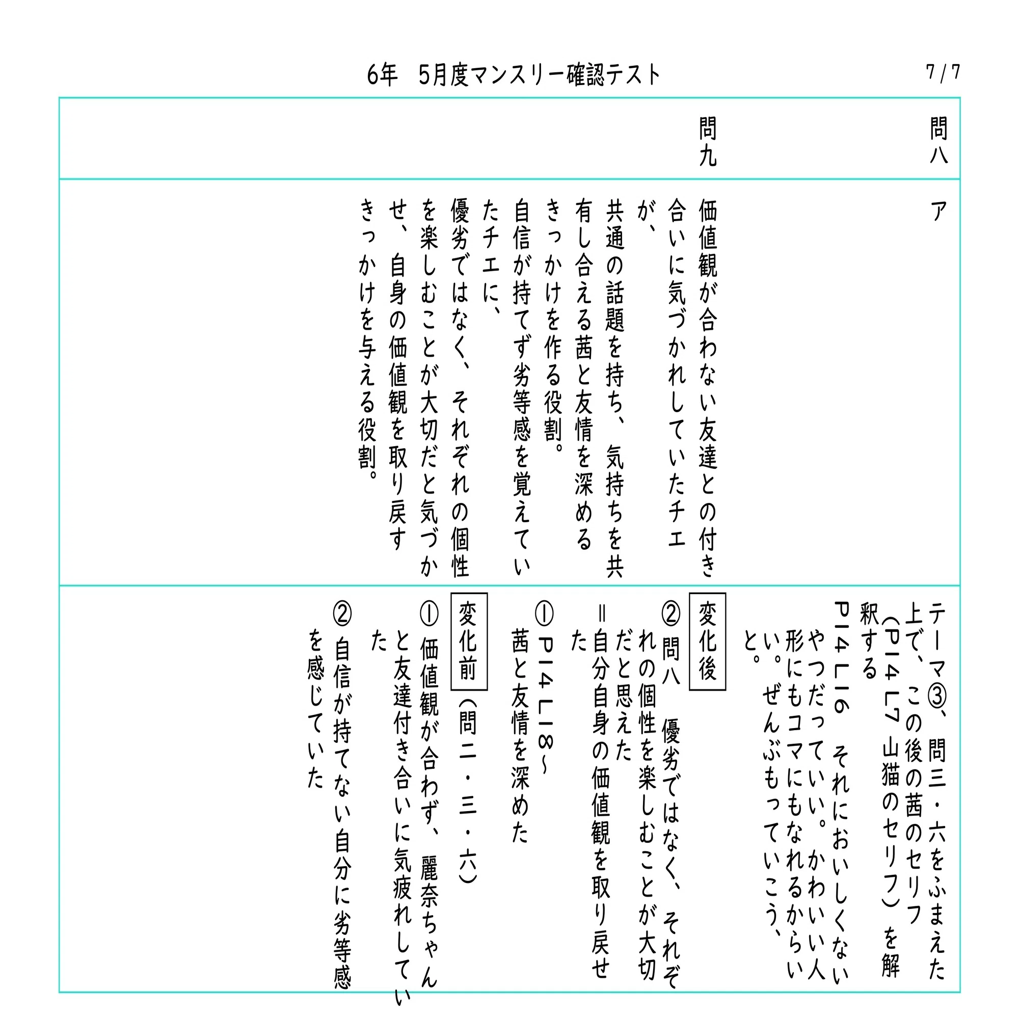 SAPIX 6年 5月度マンスリー確認テストの直しノート｜春秋おじさん@国語 
