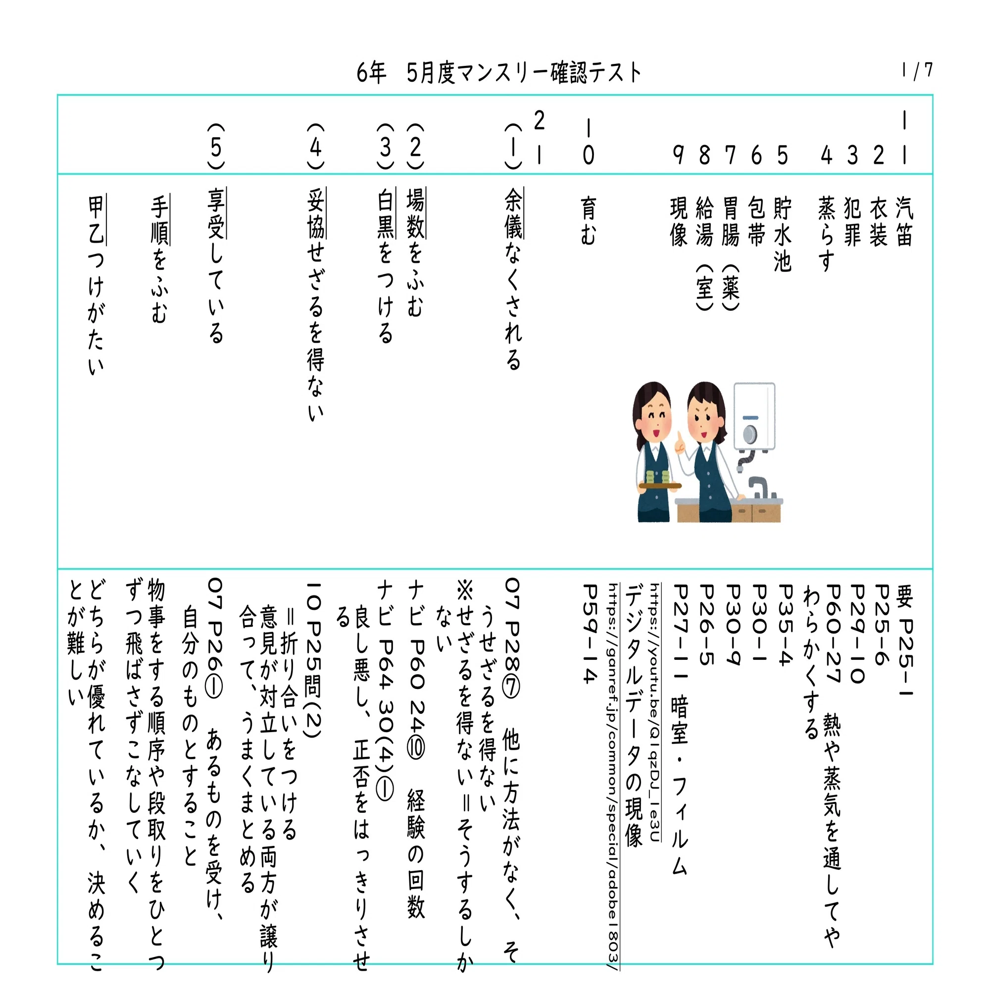 SAPIX 6年 5月度マンスリー確認テストの直しノート｜春秋おじさん@国語 