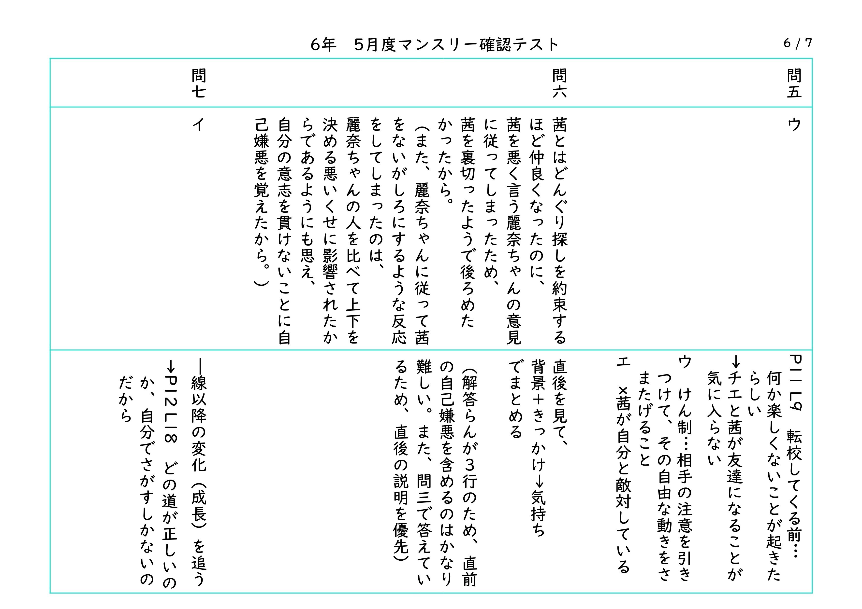 【最新】サピックス　24年度　6年 マンスリー　復習　実力テスト教材 解答解説付 最新】サピックス 24年度 6年 マンスリー 復習 実力テスト教材