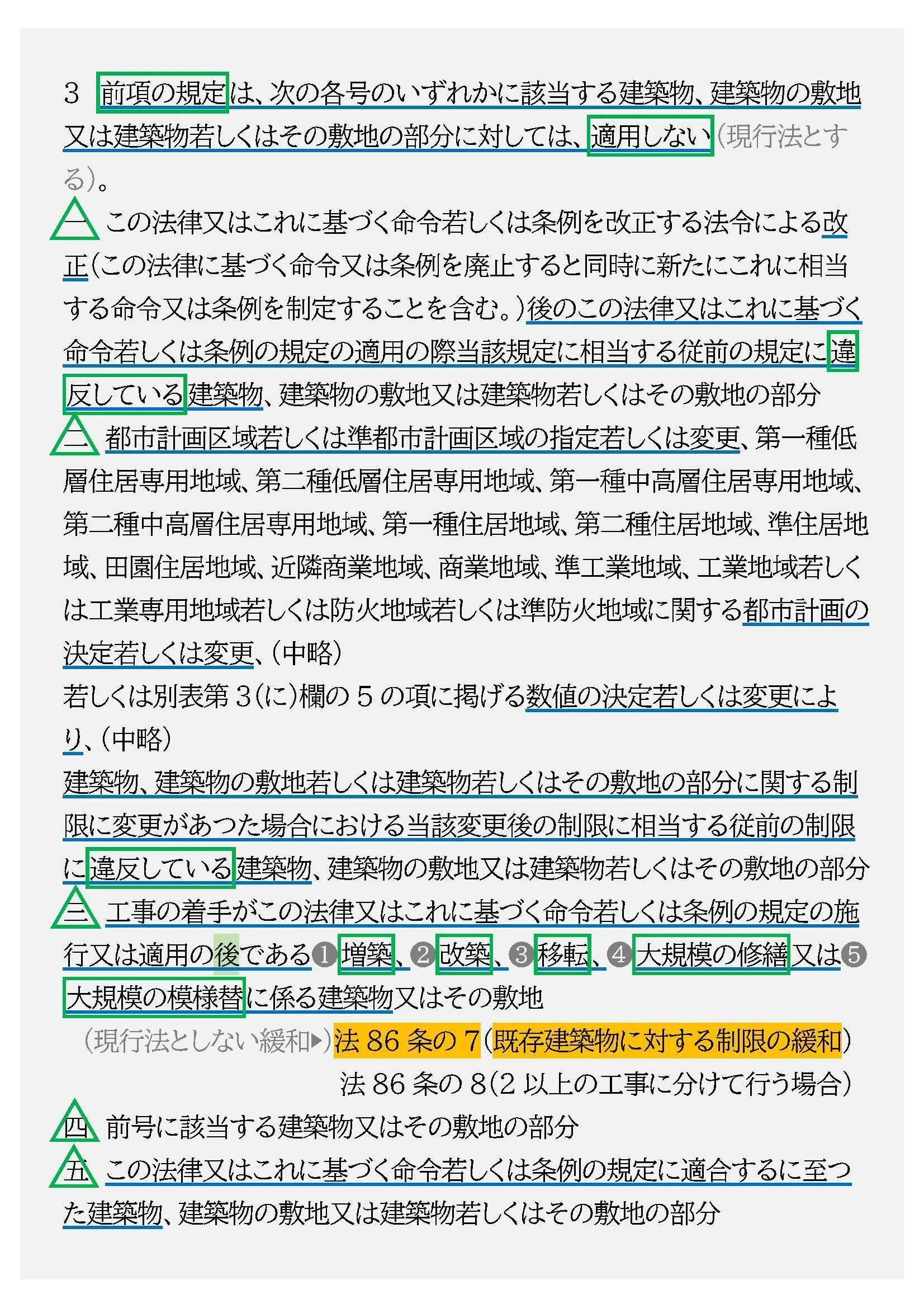 法令集2024】既存建築物の制限緩和｜吉村 昌朋（よしむら まさとも）
