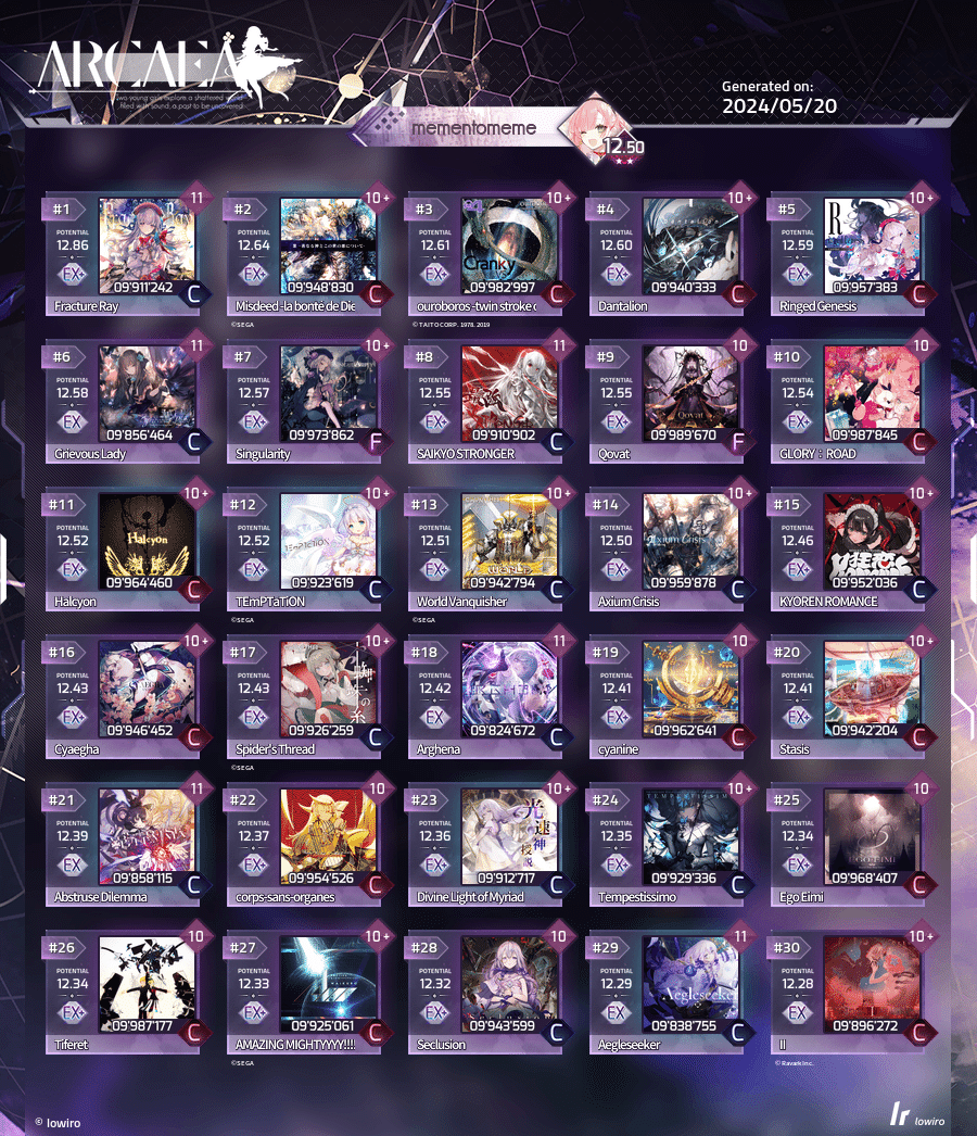 Arcaeaがんばり日記2024【2星到達】｜「め」