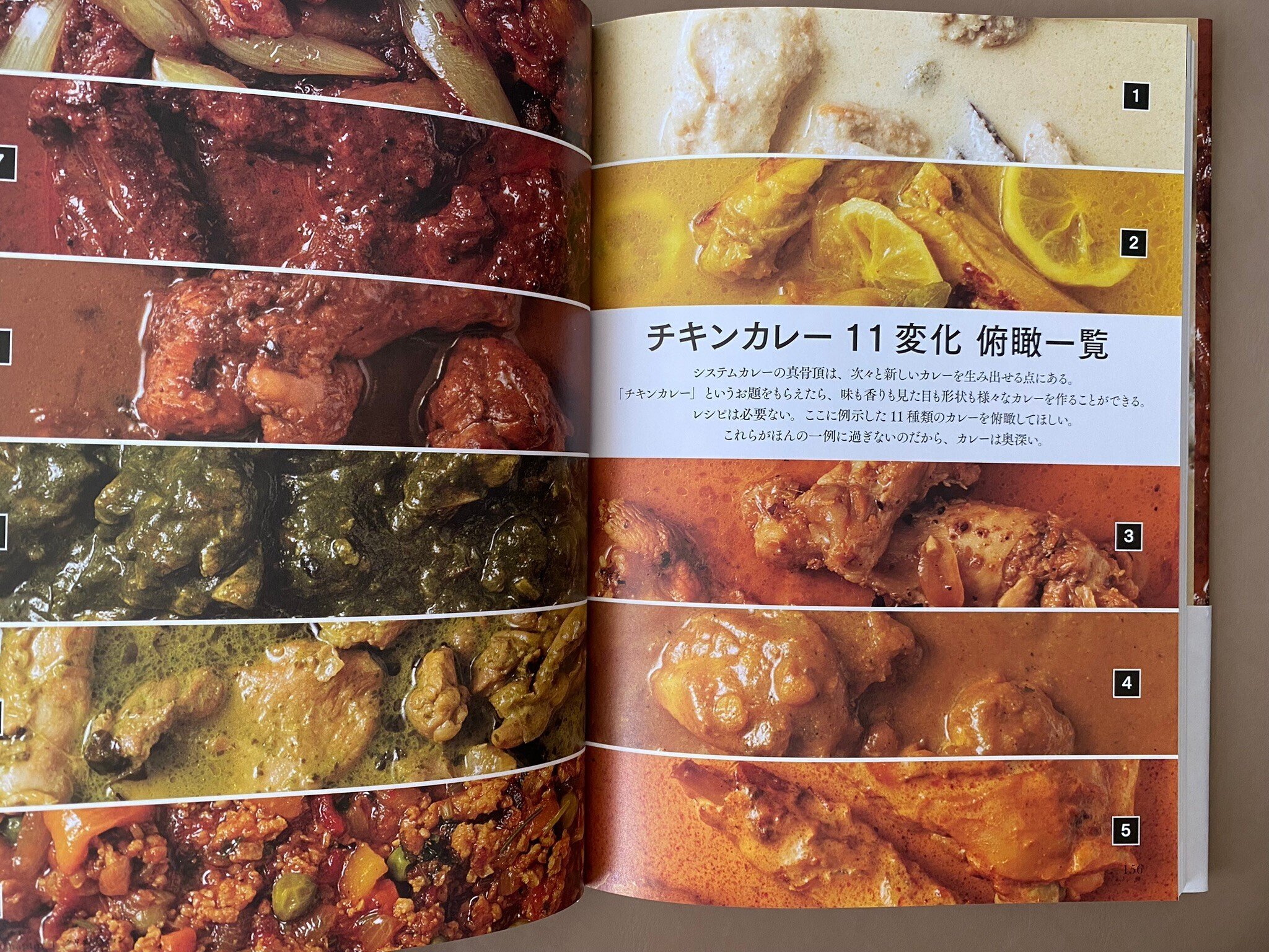 paradise パラダイス アヅマのレシピBOOK チキンカレー paradise パラダイス アヅマのレシピBOOK チキンカレー プロが本気で