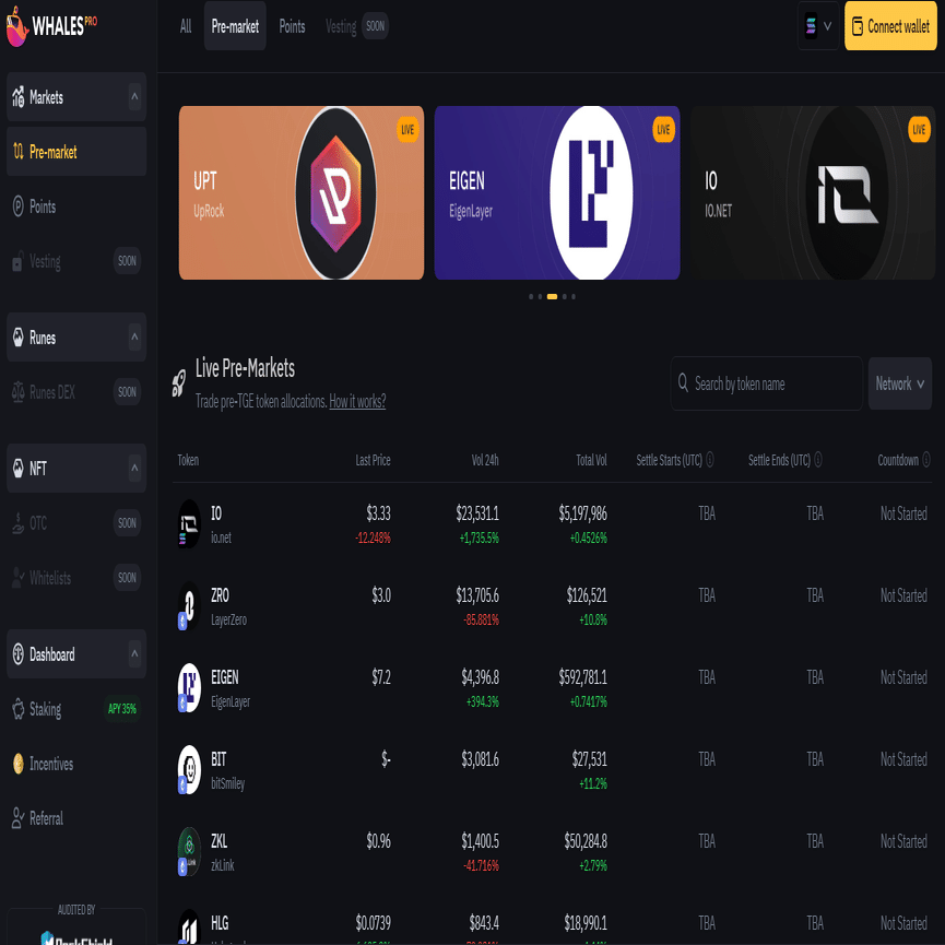 TGE前にトークンやポイントを売買できちゃう？注目の分散型プラットフォーム「Whales Market」｜0x Consulting  Group｜Web3プロジェクトの総合コンサルティング企業