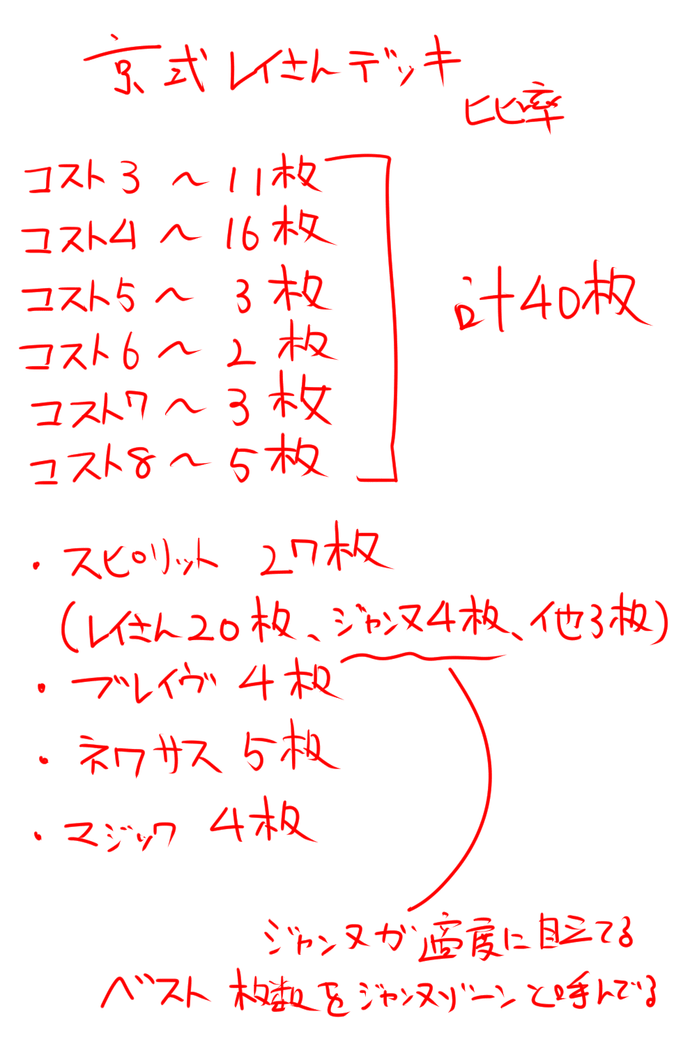 Amazon.co.jp: バトルスピリッツ BSC39-XX01 ［シャイニング