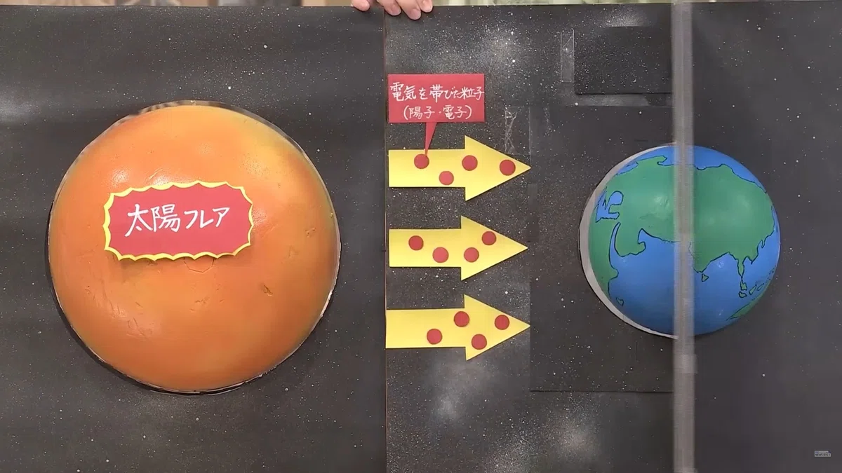 TV】サンデーモーニングの手作りフリップの細かいネタを語りたい(5/19 
