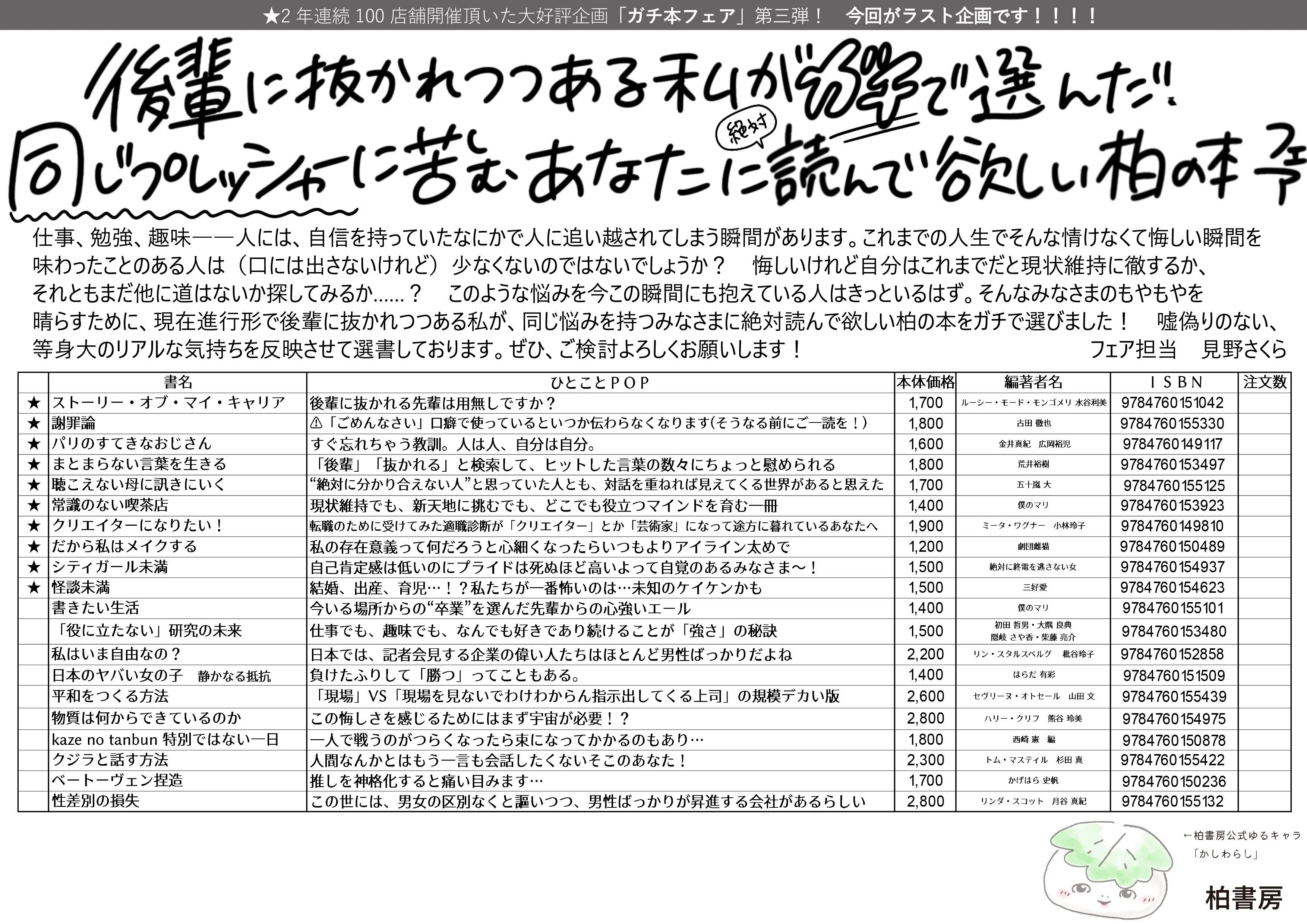 出版社の人に会いに行く～柏書房～ ③｜紀伊國屋書店ウェブストア