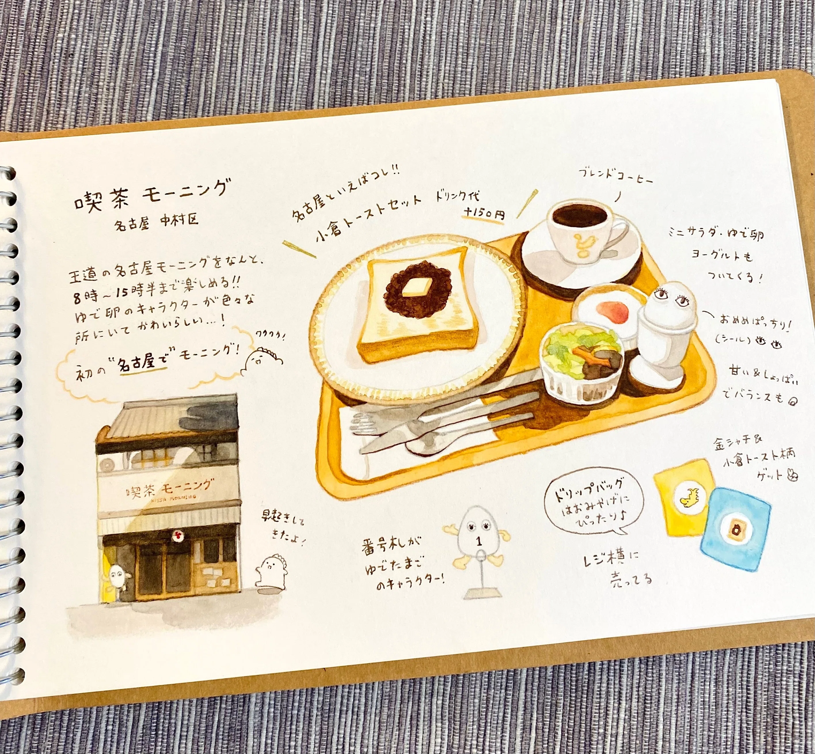 カフェ絵日記まとめ①｜ゆめきち